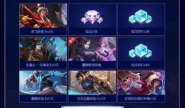 最新砸金蛋皮肤爆料,惊喜连连等你来探索